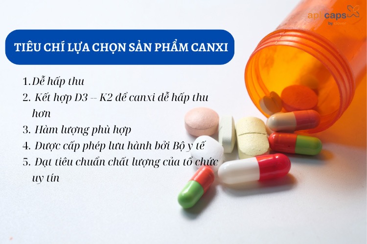 Tiêu chí lựa chọn canxi phù hợp